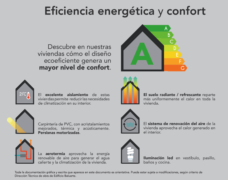 La_eficiencia_energética_en_los_edificios_y_pisos_de_nueva_construcción